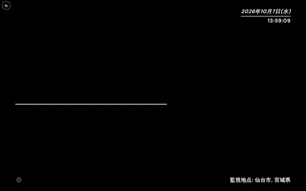 待機中の画面